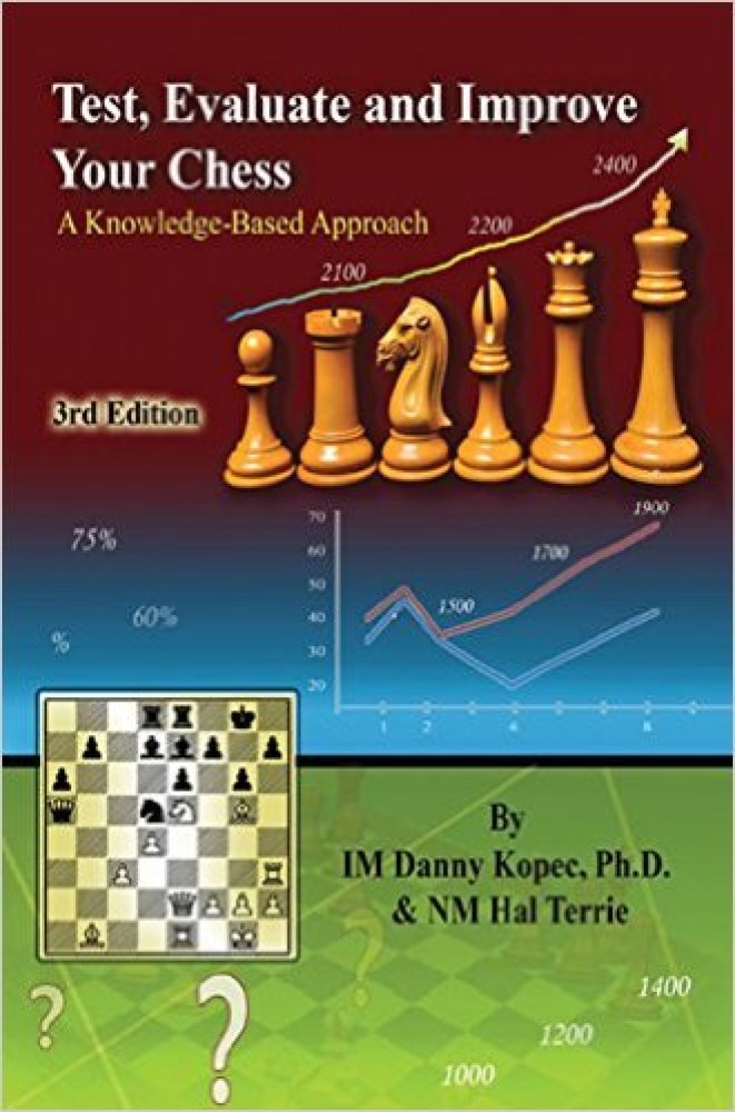Test, Evaluate and Improve Your Chess: A Knowledge-Based Approach