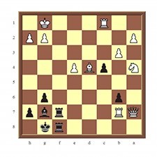 Chess Combos